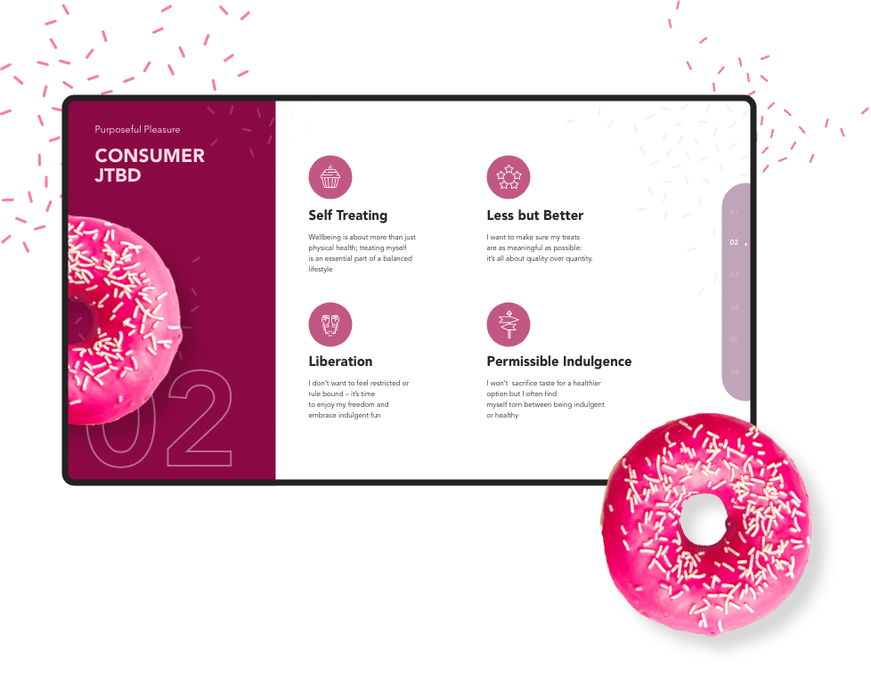 presentation design example