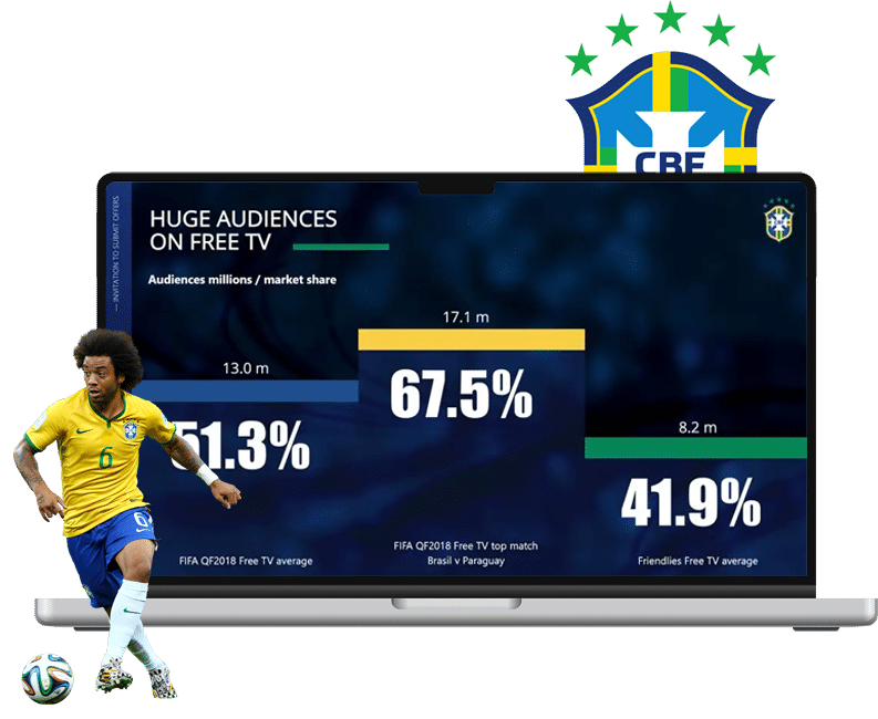 Figma Slides Brazil example