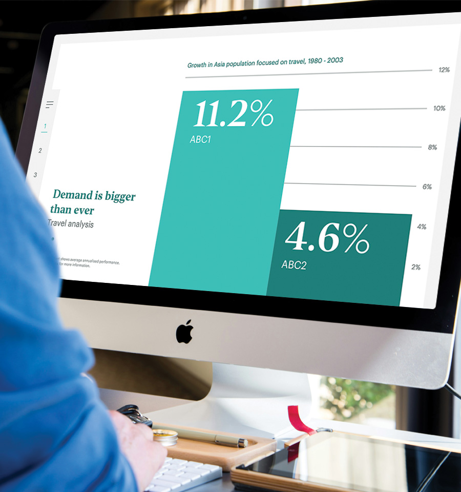 Finance presentation design