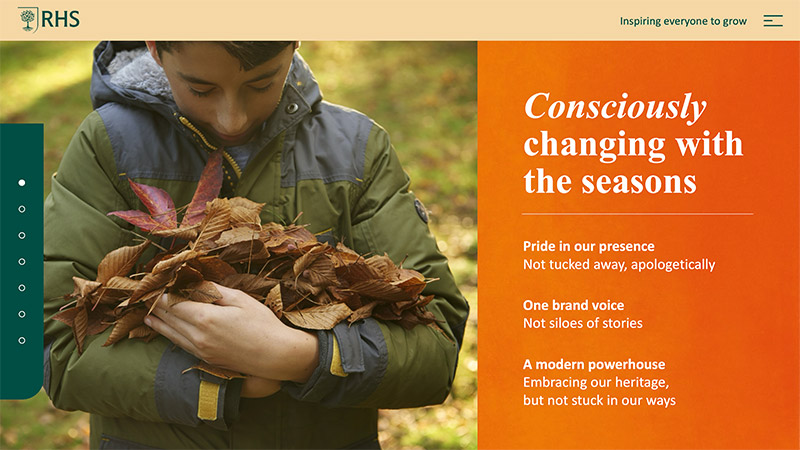 RHS image slide