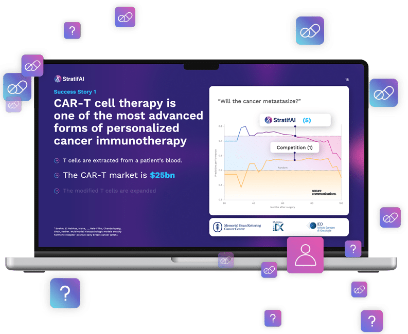 biotech presentation slide graph