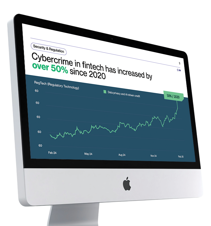 fintech presentation graph slide