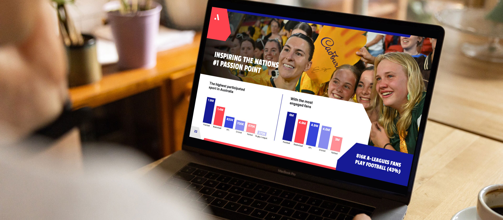 sport presentation data slide