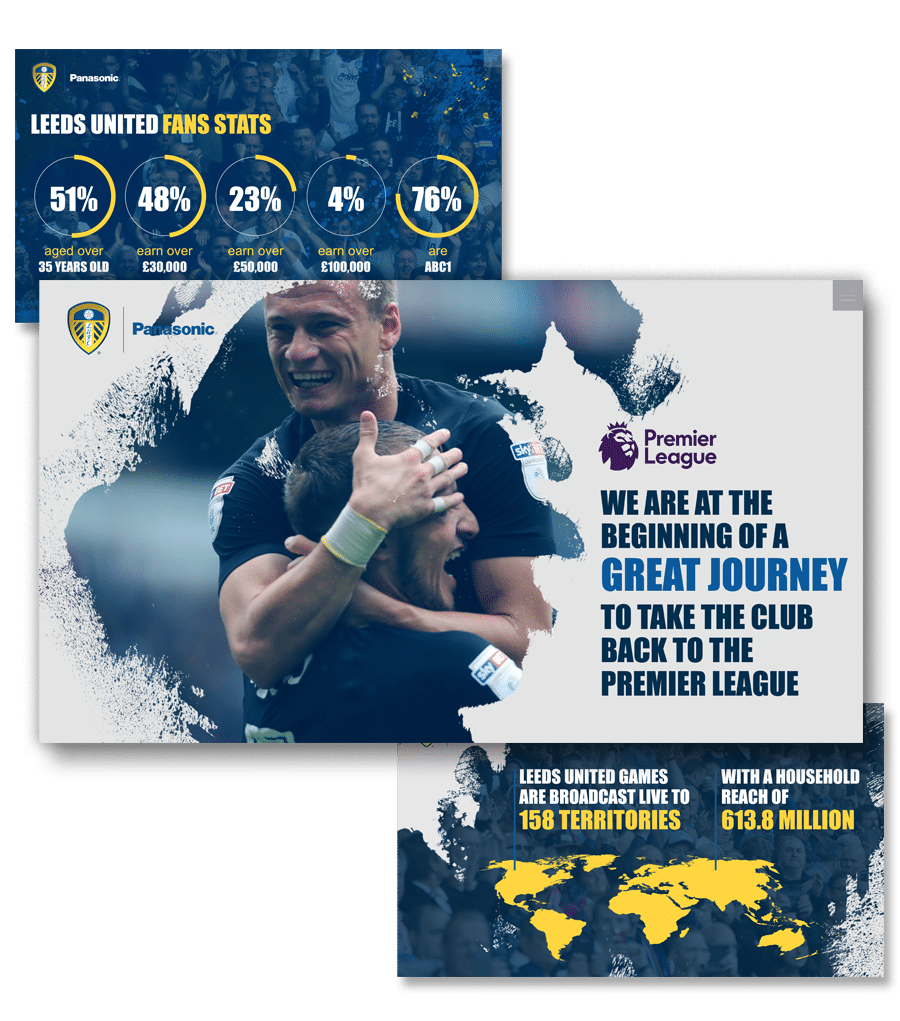 Football presentation slides - Leeds United