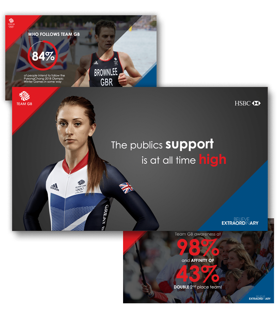 Team GB sports presentation slides