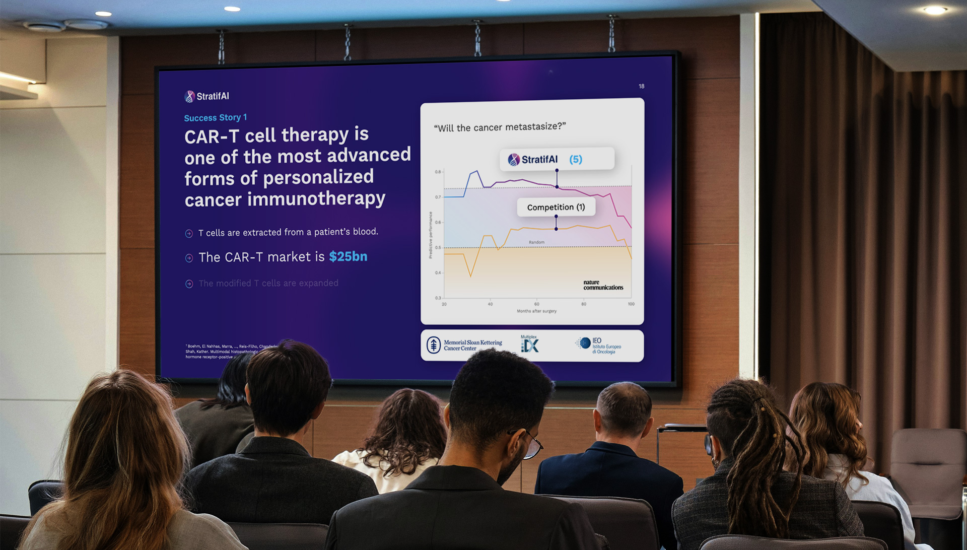 biotech presentation conference