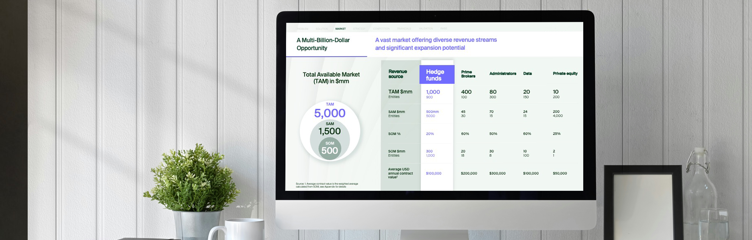 fintech presentation slide