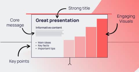 great conference presentation blog header