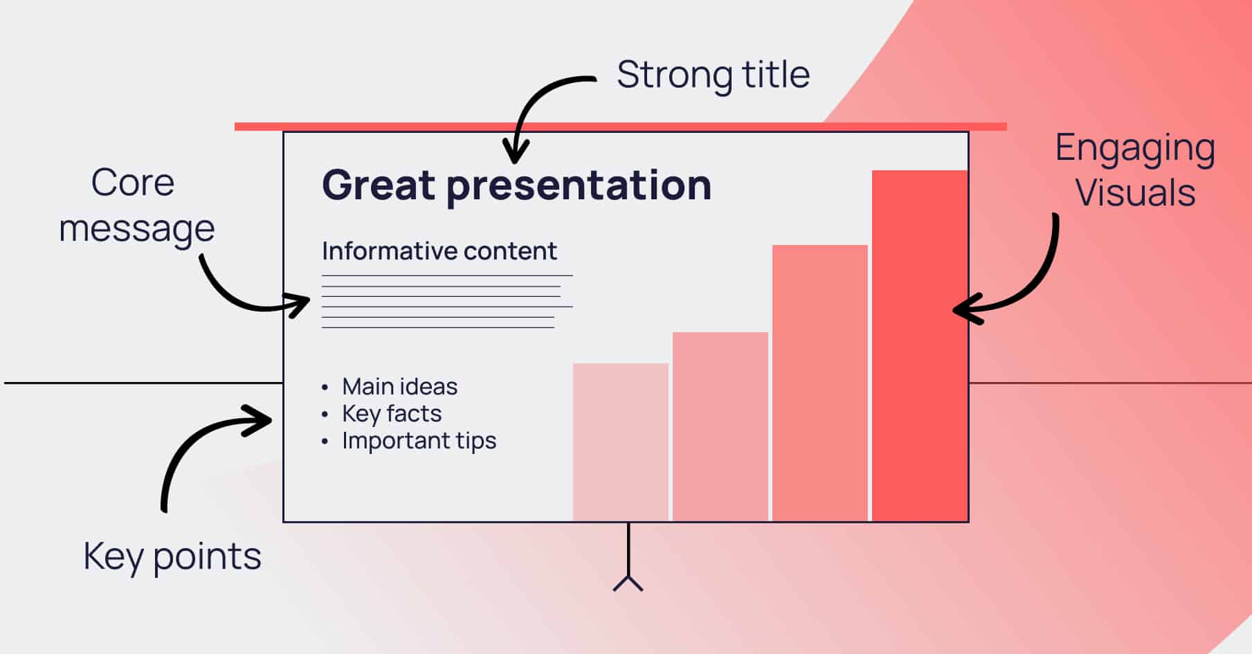 great conference presentation blog header