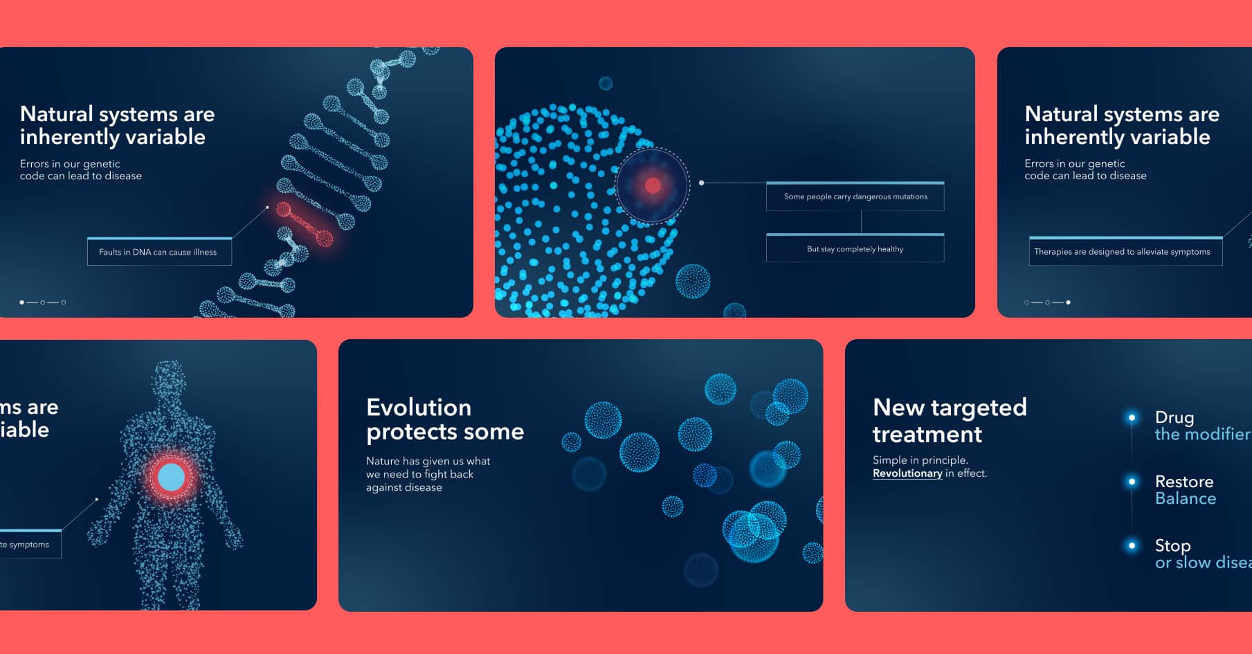 biotech pitch deck blog header