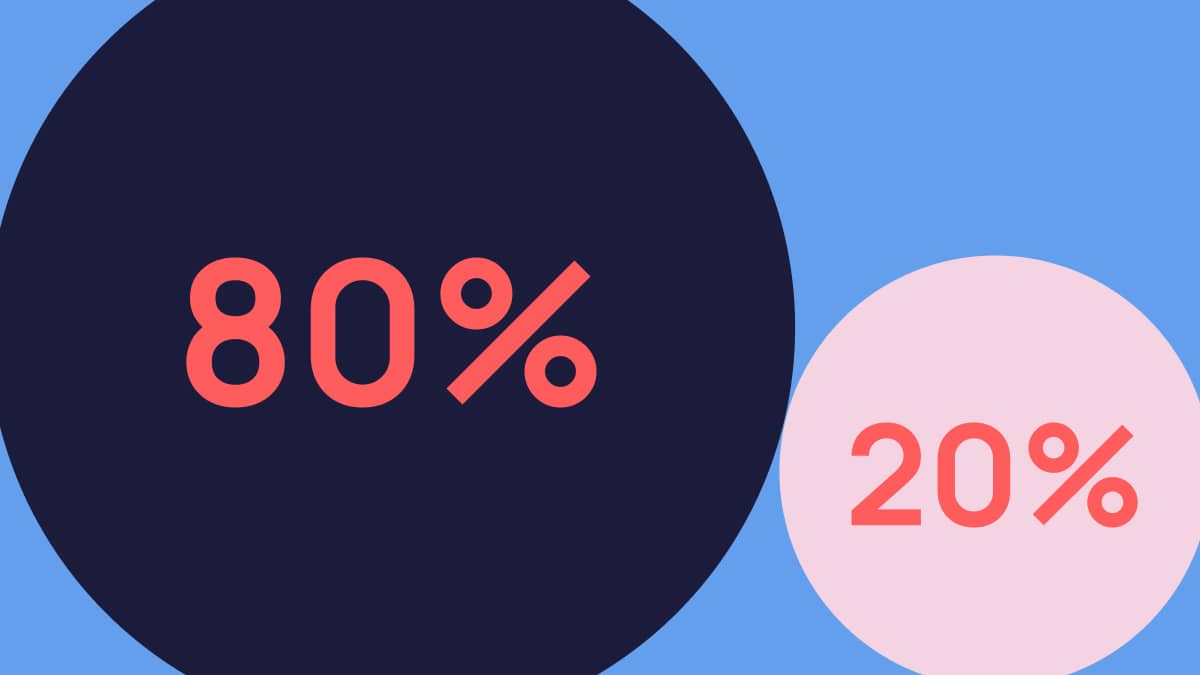 80% Google Slides, 20% PowerPoint