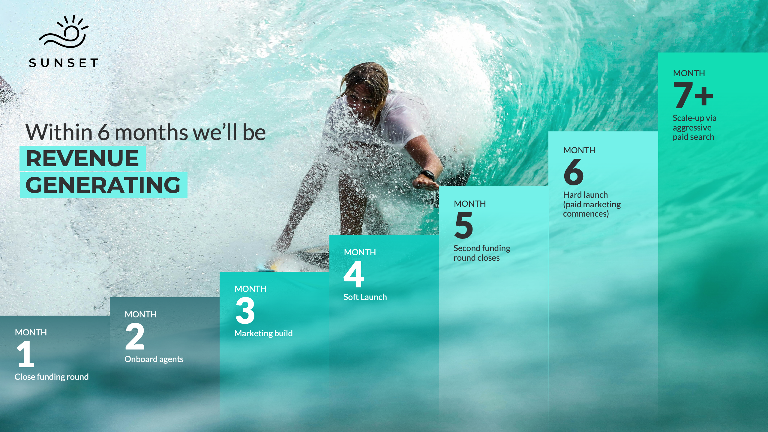 light blue slide by PowerPoint design agency
