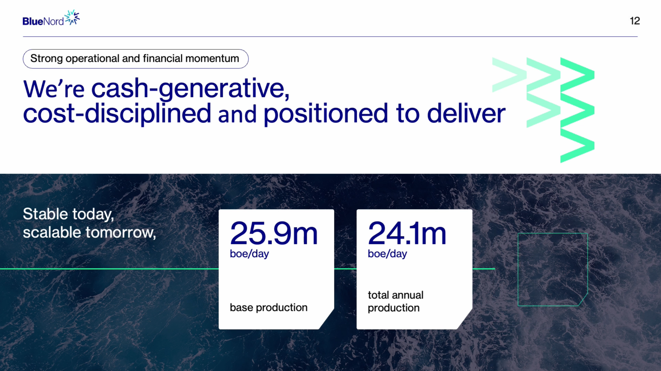 data presentation design slide