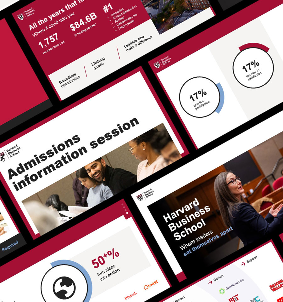harvard business school presentation slides