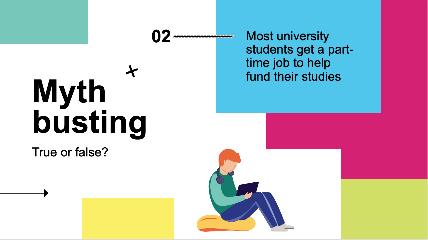 bournemouth university presentation