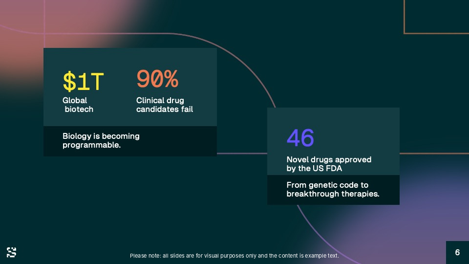 life science pitch deck slide